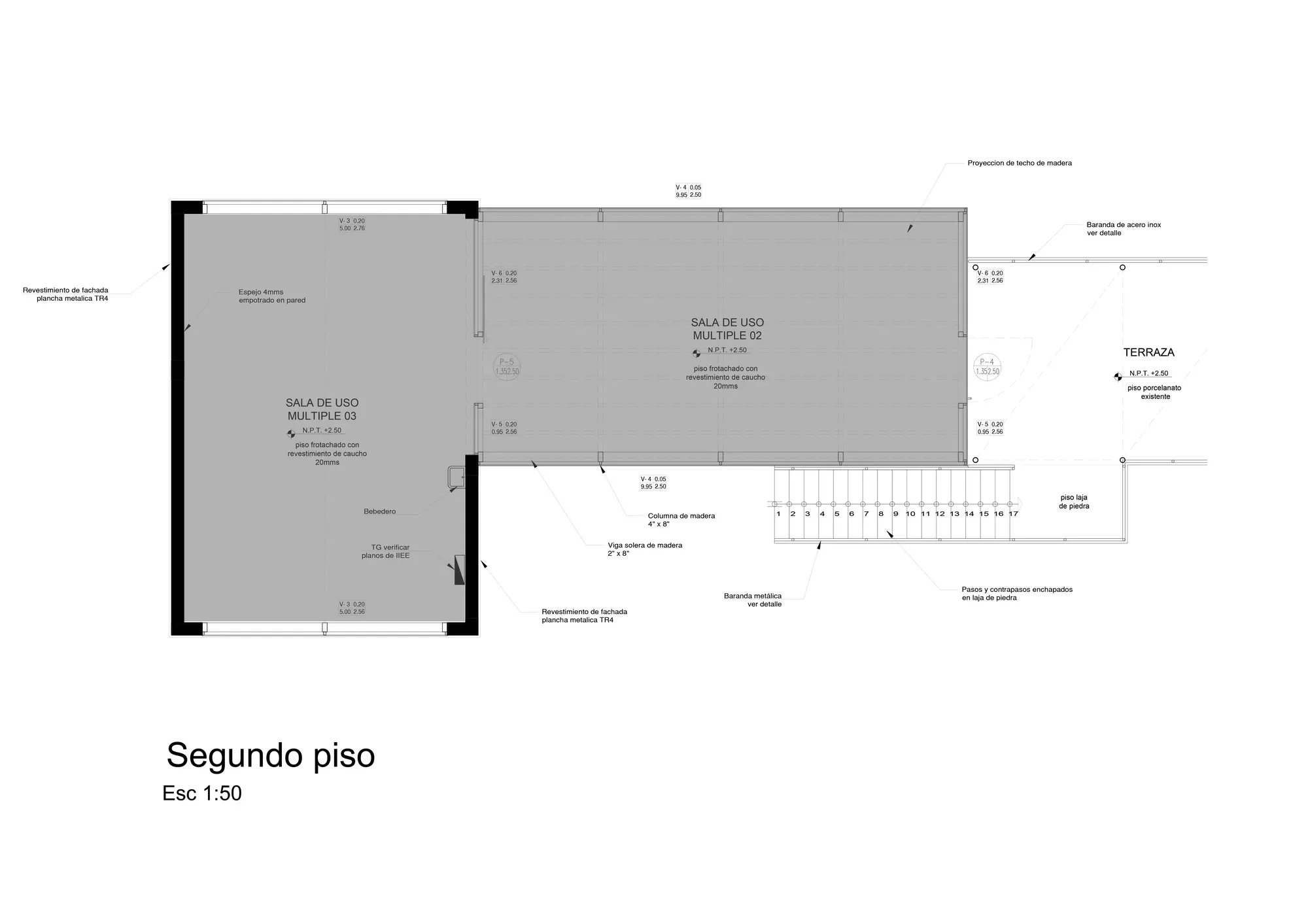Gimnasio CLUB SUIZO